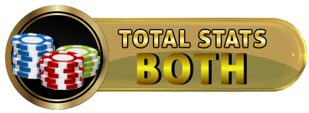 Dice Winning Total